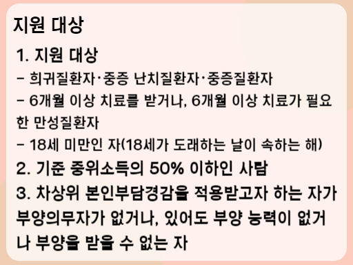 2023 차상위 본인부담경감대상자 지원 대상