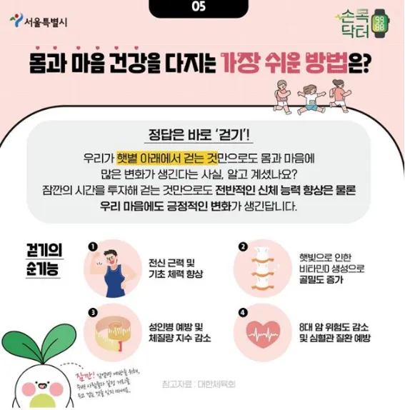 걷기 효과-손목닥터9988