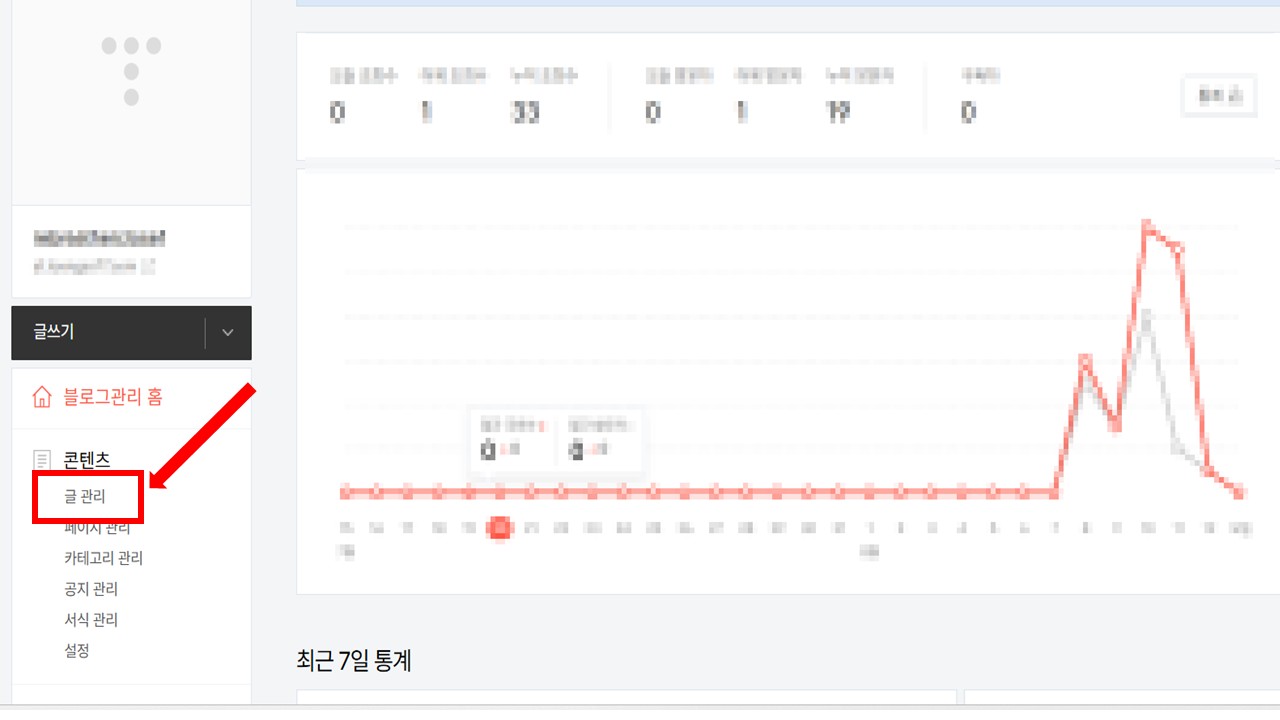 티스토리 블로그 글 편집하는 방법 쉽게 해결하기