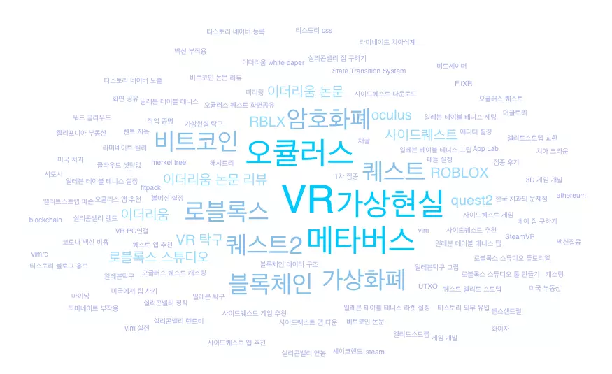 티스토리 움직이는 3D 태그 클라우드