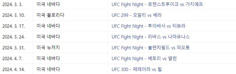 ufc 경기일정