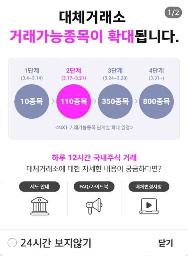 대체거래소 가능종목 확대