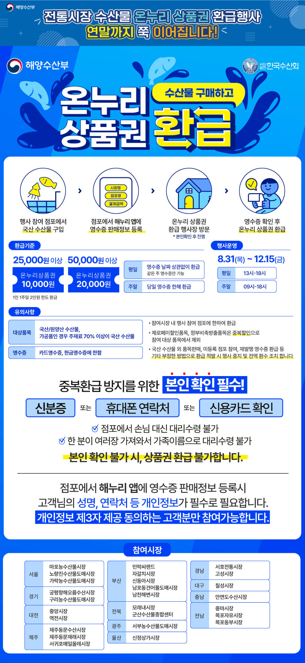 온누리 상품권 수산물 구매하고 환급