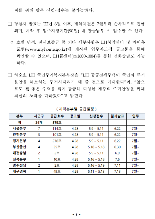 공공전세주택 입주자 모집 2022년 4월 28일