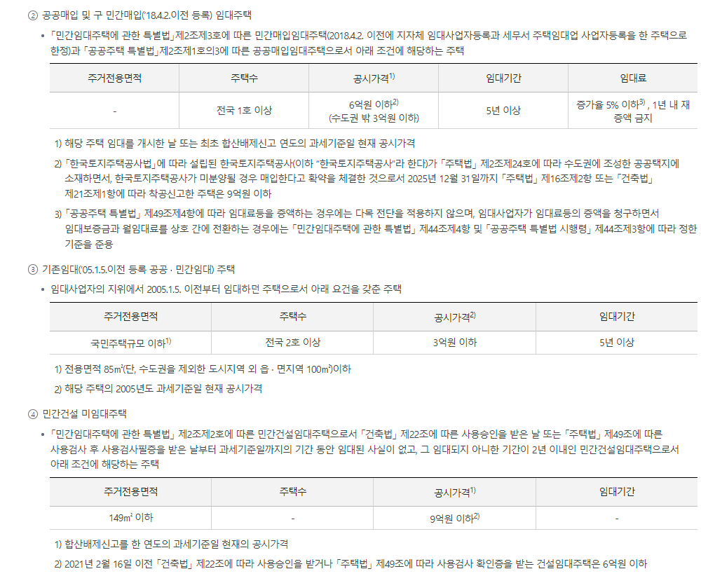 종합부동산세(종부세) 합산배제 및 과세특례 신고-임대주택 합산배제 안내