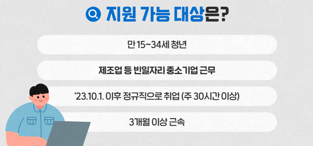 일자리채움청년지원금