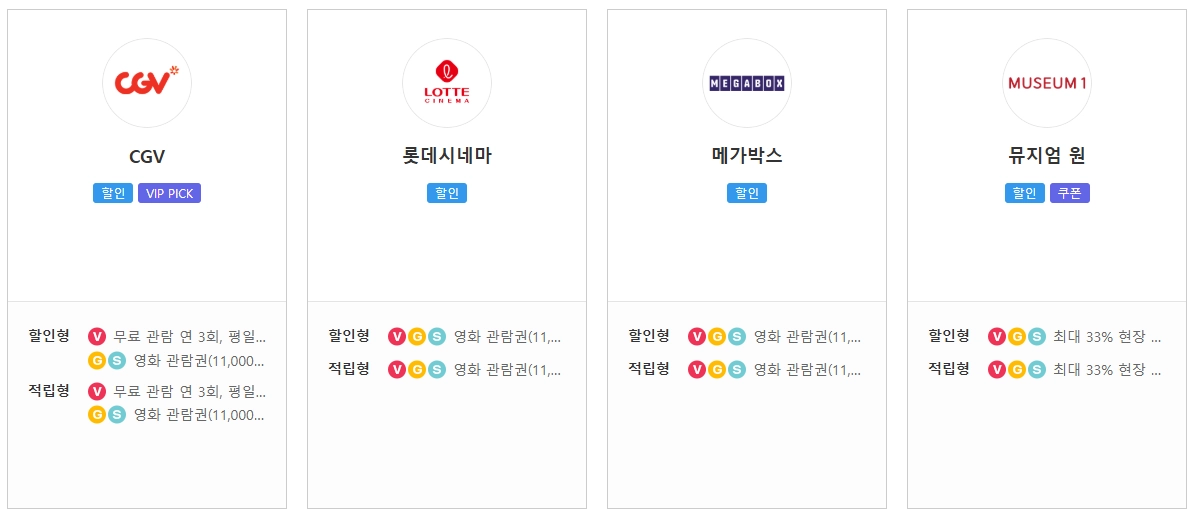 SKT-T멤버십-할인-혜택