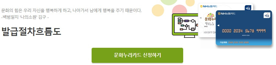 문화누리카드-신청