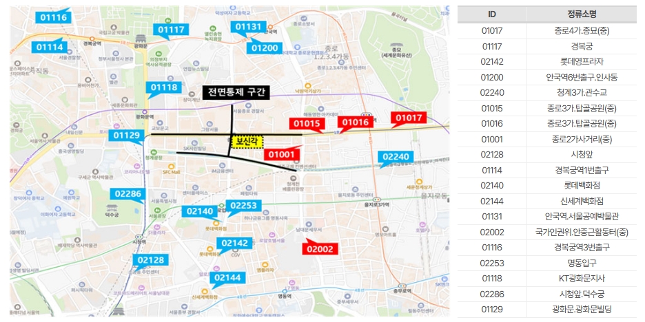 행사장 주변 경유 노선