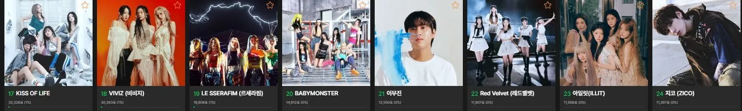 mma 2024 티켓팅 예매