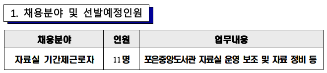 포항시 포은중앙도서관 자료실 기간제근로자 채용공고