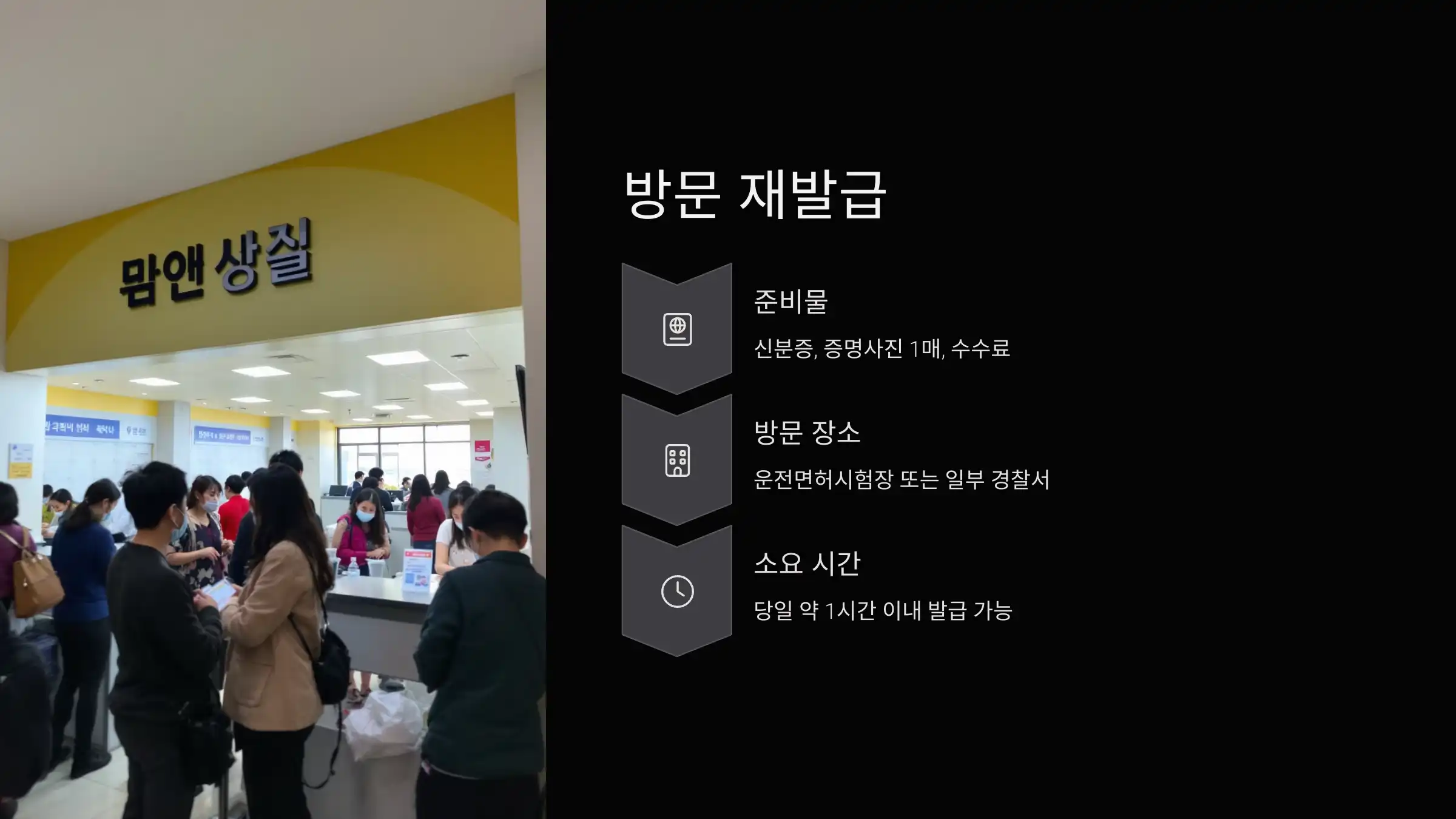 방문 재발급: 바로 당일 발급, 하지만 대기 가능성