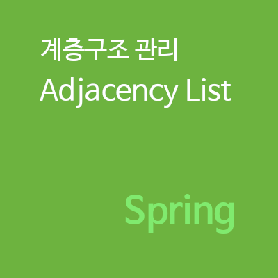 Adjacency List