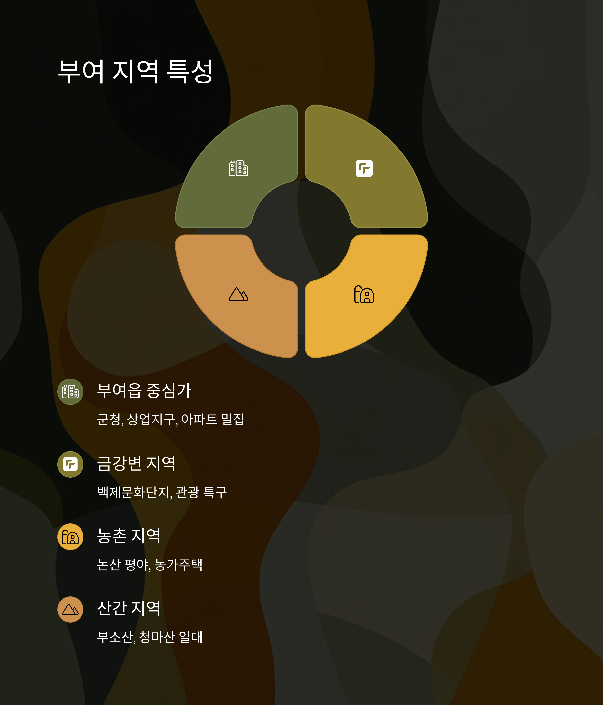 부여 이삿짐센터 지역 주의사항