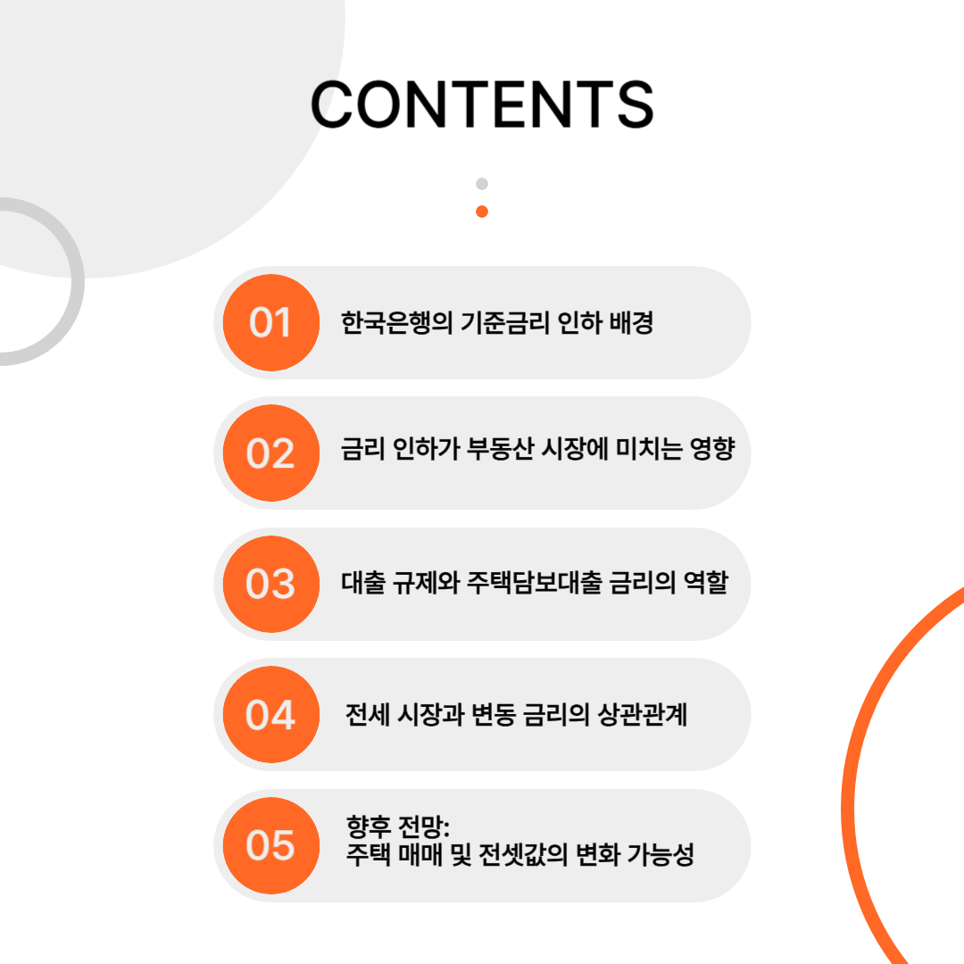 한국은행 기준금리 인하