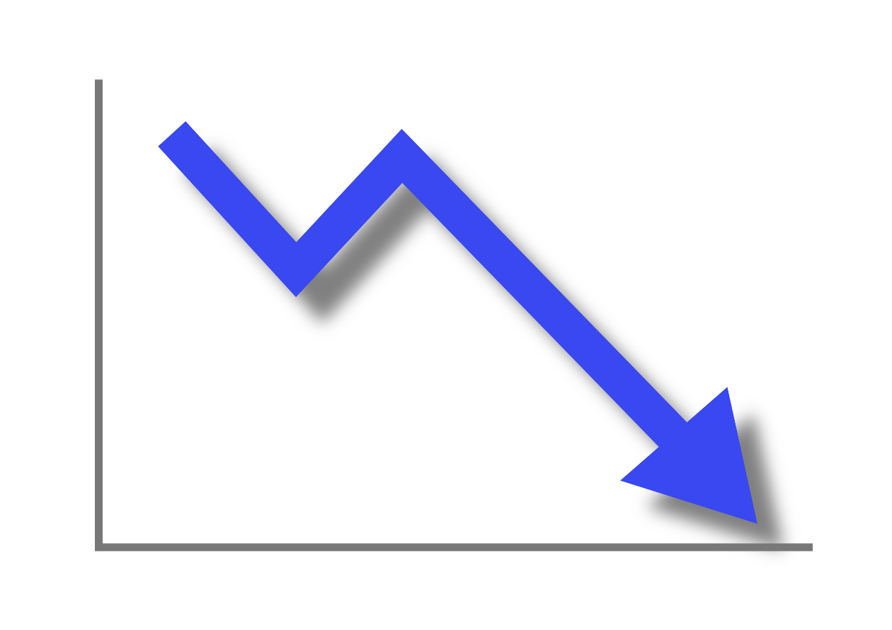 주가가 하락하는 그래프