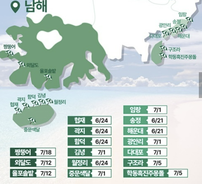 남해안 해수욕장