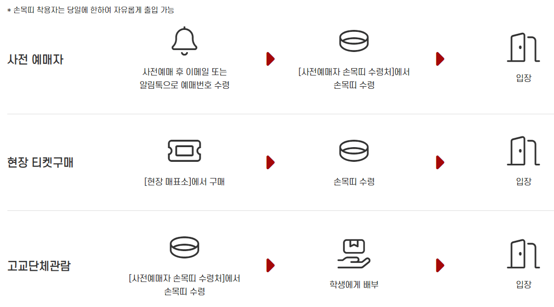 입장안내