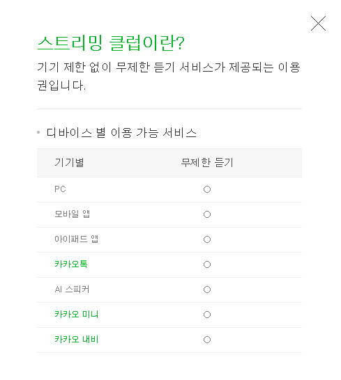 멜론 스트리밍 클럽