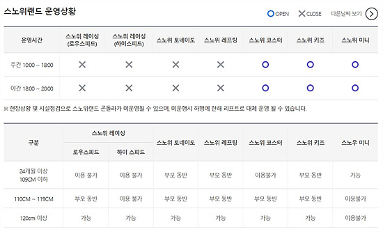 스노위 랜드 운영시간 안내