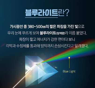 블루라이트