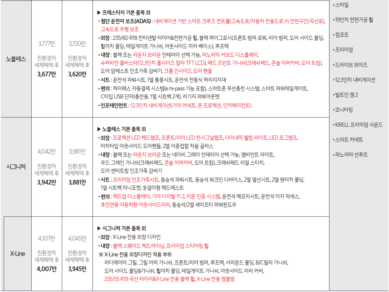 터보 하이브리드 가격