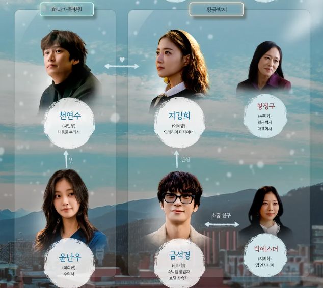 모텔 캘리포니아 재방송