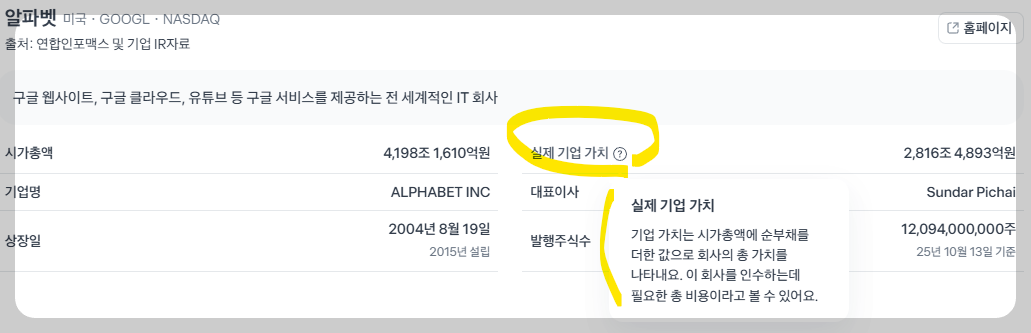 실제 기업 가치