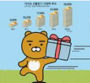 2025년 하반기 카카오 채용 : 지원자격