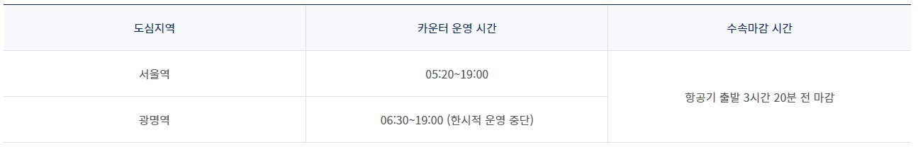 이용시간