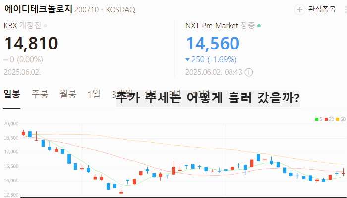 삼성 파운드리 관련주 대장주 테마주 TOP7