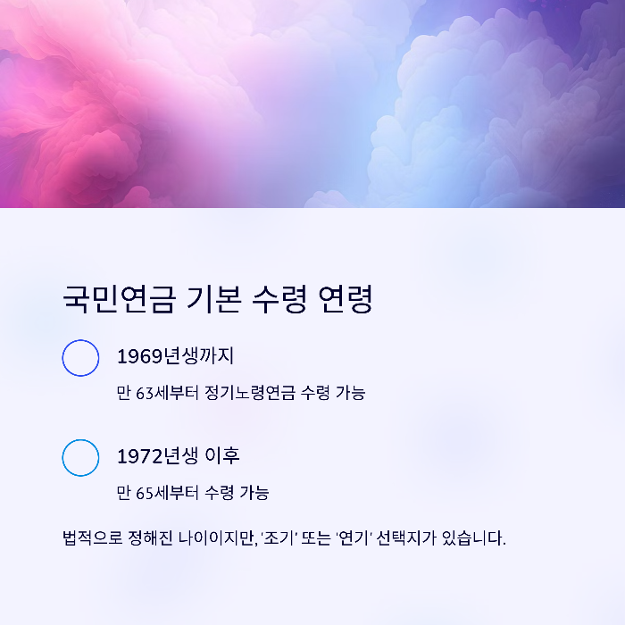국민연금 수령 기본 연령