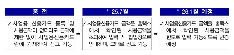 사업용신용카드 입력관련 개정세법
