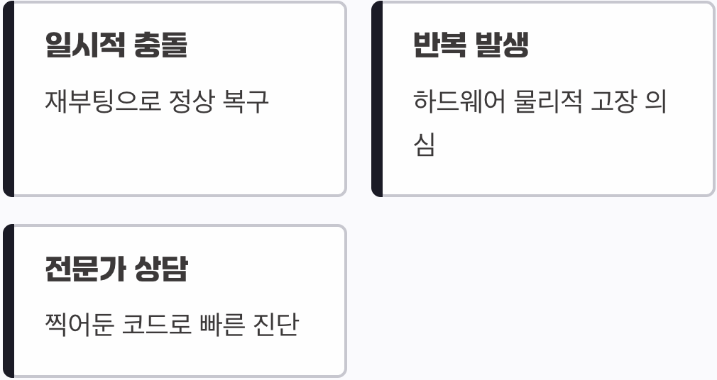 블루스크린, 재부팅이 끝이 아닐 때