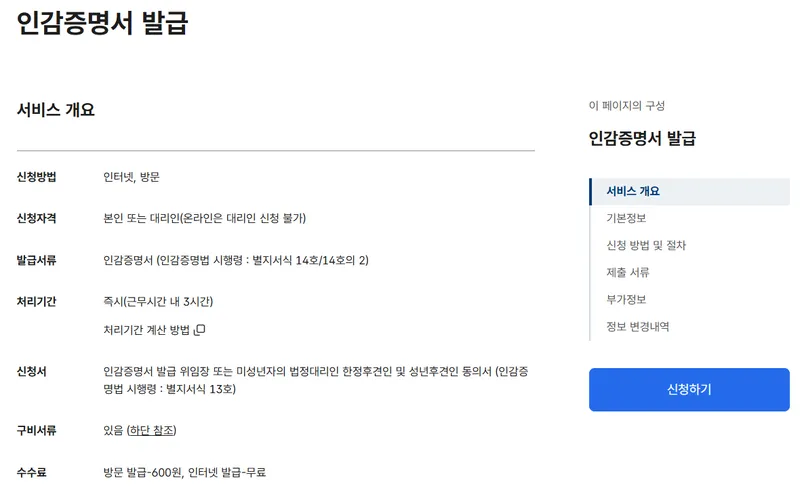 인감증명서 온라인 발급: 발급 방법 및 발급 불가, 진위확인 방법 등