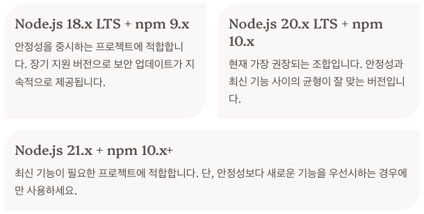 2025년 현재 권장되는 버전 조합 정리 이미지