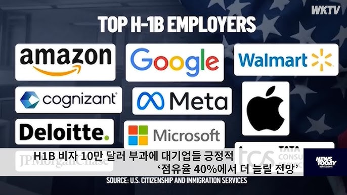 H-1B 비자란