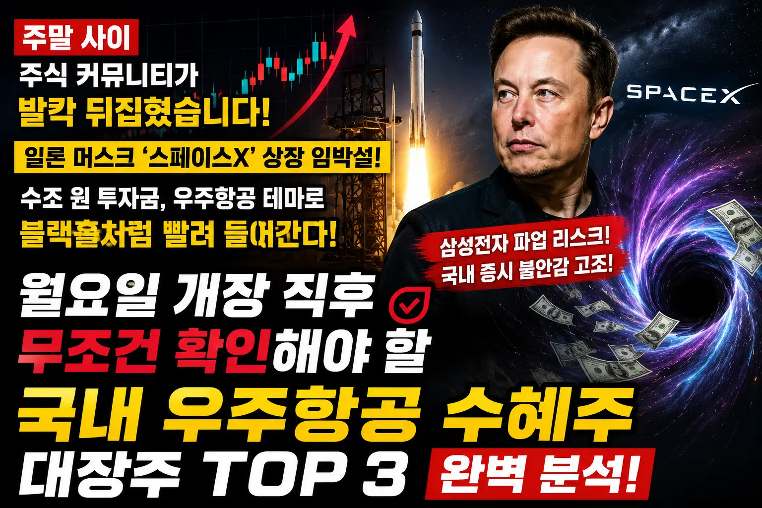주말 사이 주시 커무니티 뒤집힌다는 월요일 개장 직후 확인해야 할 수혜주 이미지