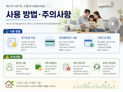 에너지바우처 하절기 전기요금 차감과 동절기 요금차감&middot;국민행복카드 사용 시 주의사항 안내 이미지
