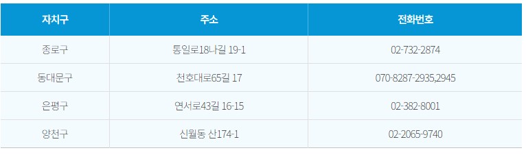 서울 반려식물 클리닉 안내