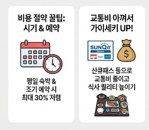 료칸 예약 시기 및 싸게 가는 법