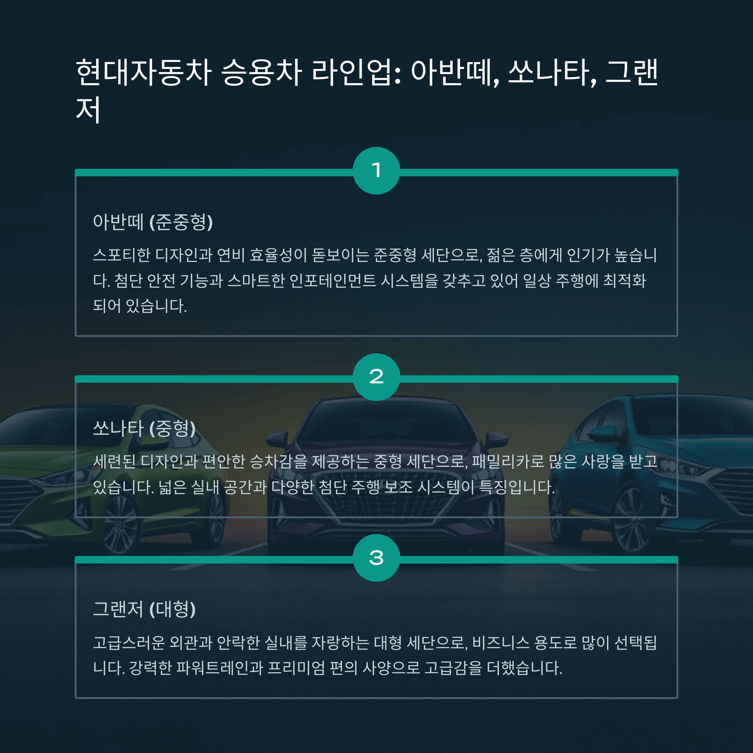 현대차 종류 이름