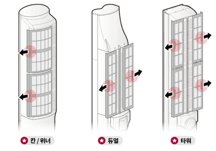 에어컨 청소 방법2