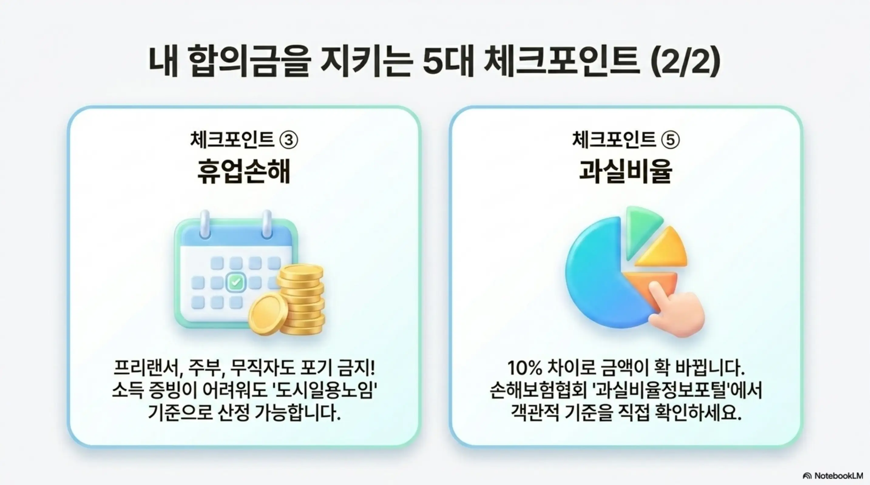 교통사고 합의금 적정금액: 