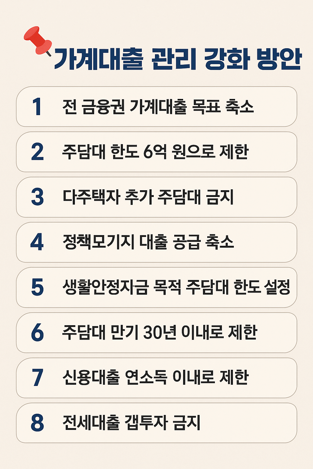 가계대출 관리 방안 요약