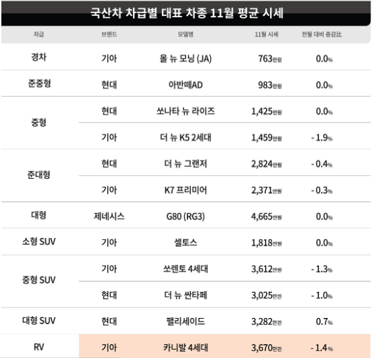 국산