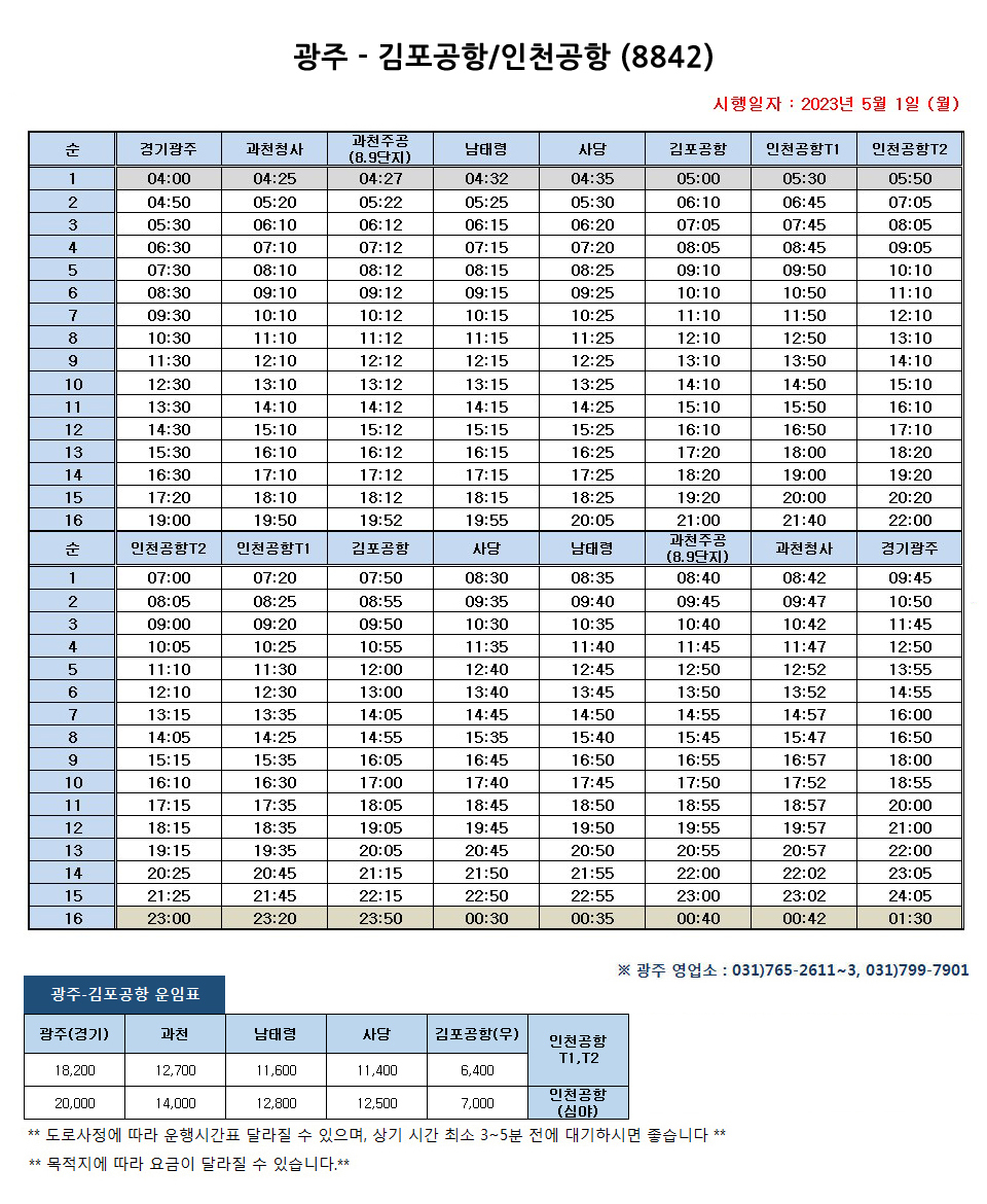 8842번 최신 시간표