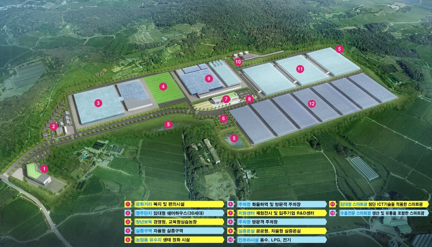 스마트팜혁신밸리 선발 절차&#44; 가산점&#44; 심사 배점 기준(스마트팜코리아)