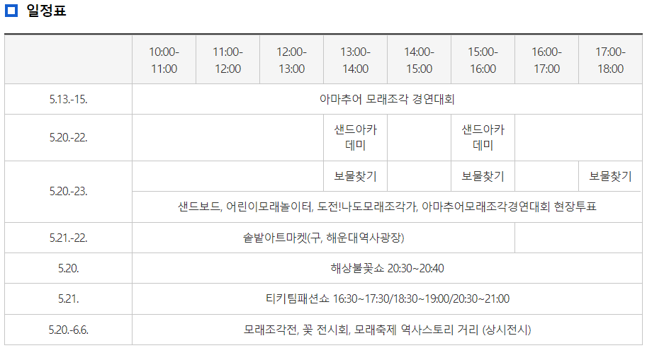 해운대 모래축제 2022