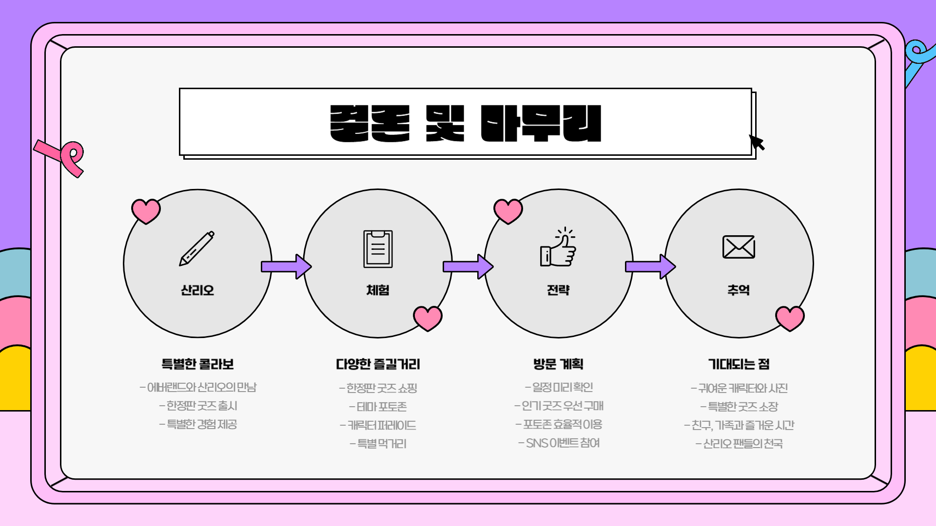 에버랜드 X 산리오 콜라보! 한정판 굿즈 총정리